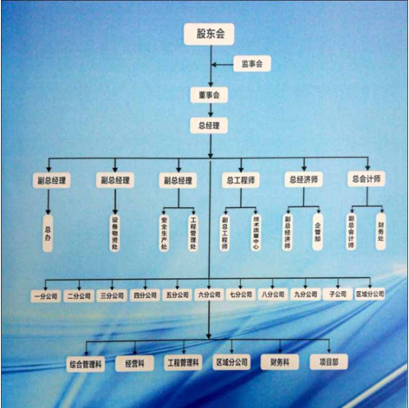 &#31859;&#20848;&#32593;&#39029;&#29256;&#45;&#31859;&#20848;&#40;&#20013;&#22269;&#41;